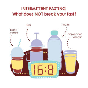IF tips for the holistic keto goddess
