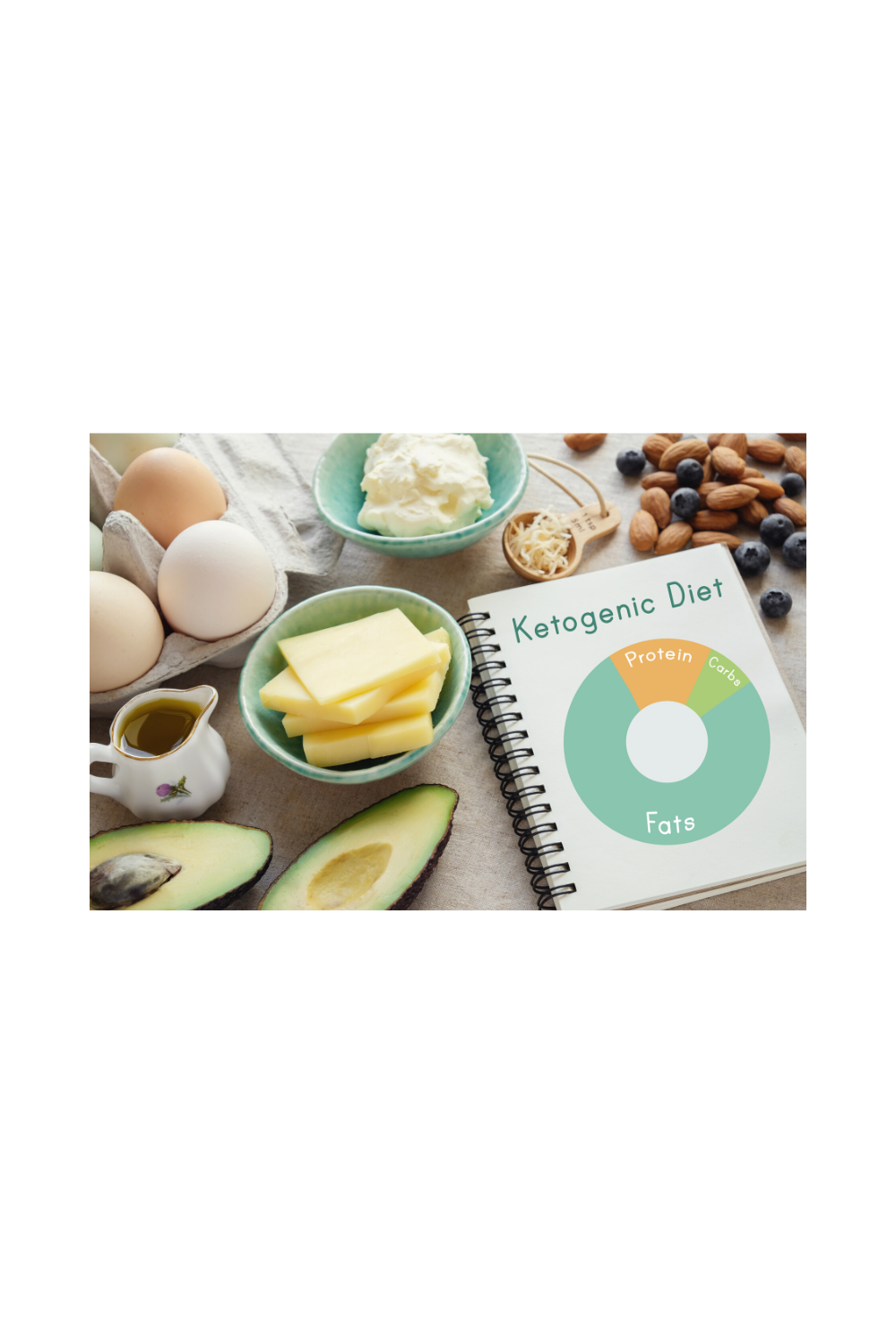 Six things you should know about carb cycling on keto